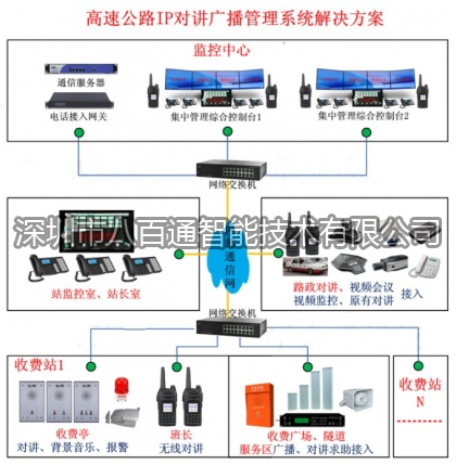 綜合管廊緊急電話(huà)機(jī)與廣播調(diào)度系統(tǒng)解決方案